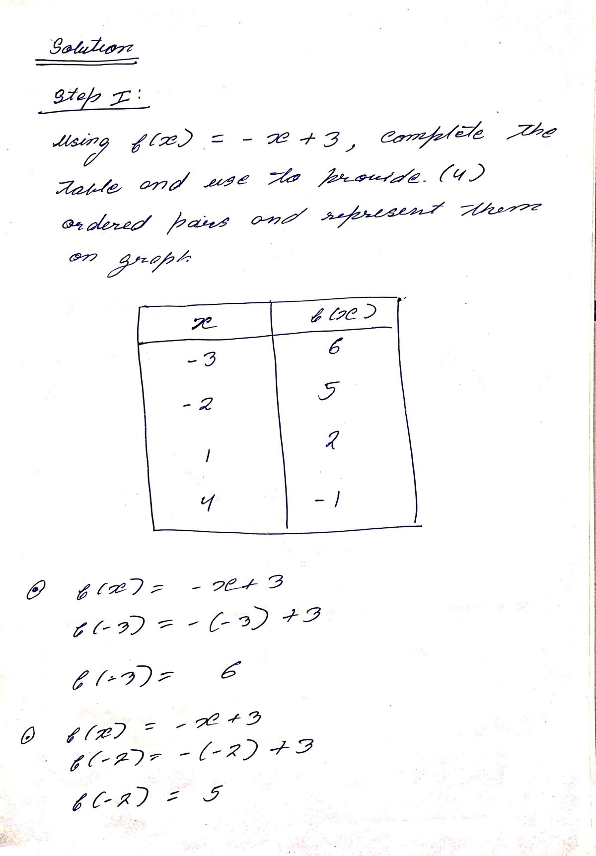 Algebra homework question answer, step 1, image 1